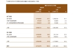 美妆第一股交出上市后首份年报开元棋牌网站